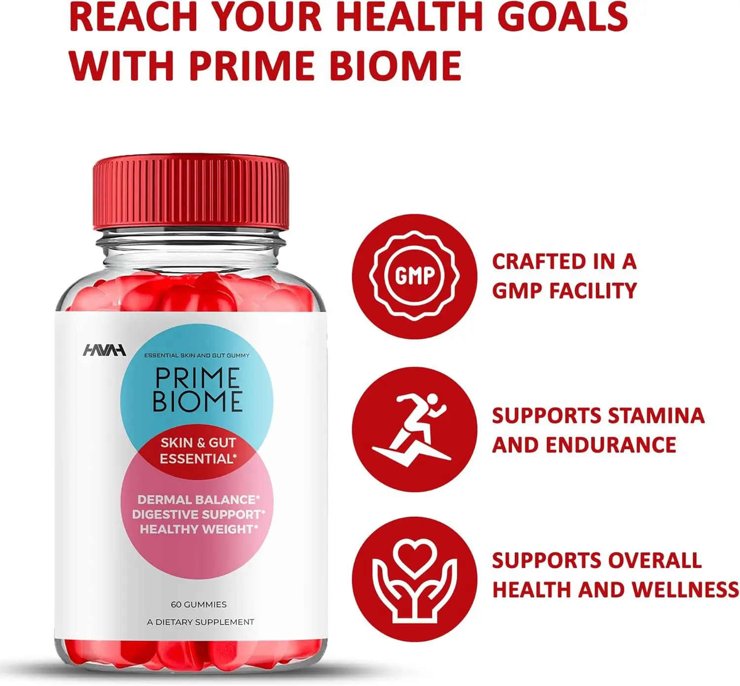 Prime Biome